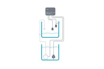 Aqua Medic Refill System 2.0