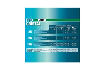 JBL ProCristal Compact UV-C  18W